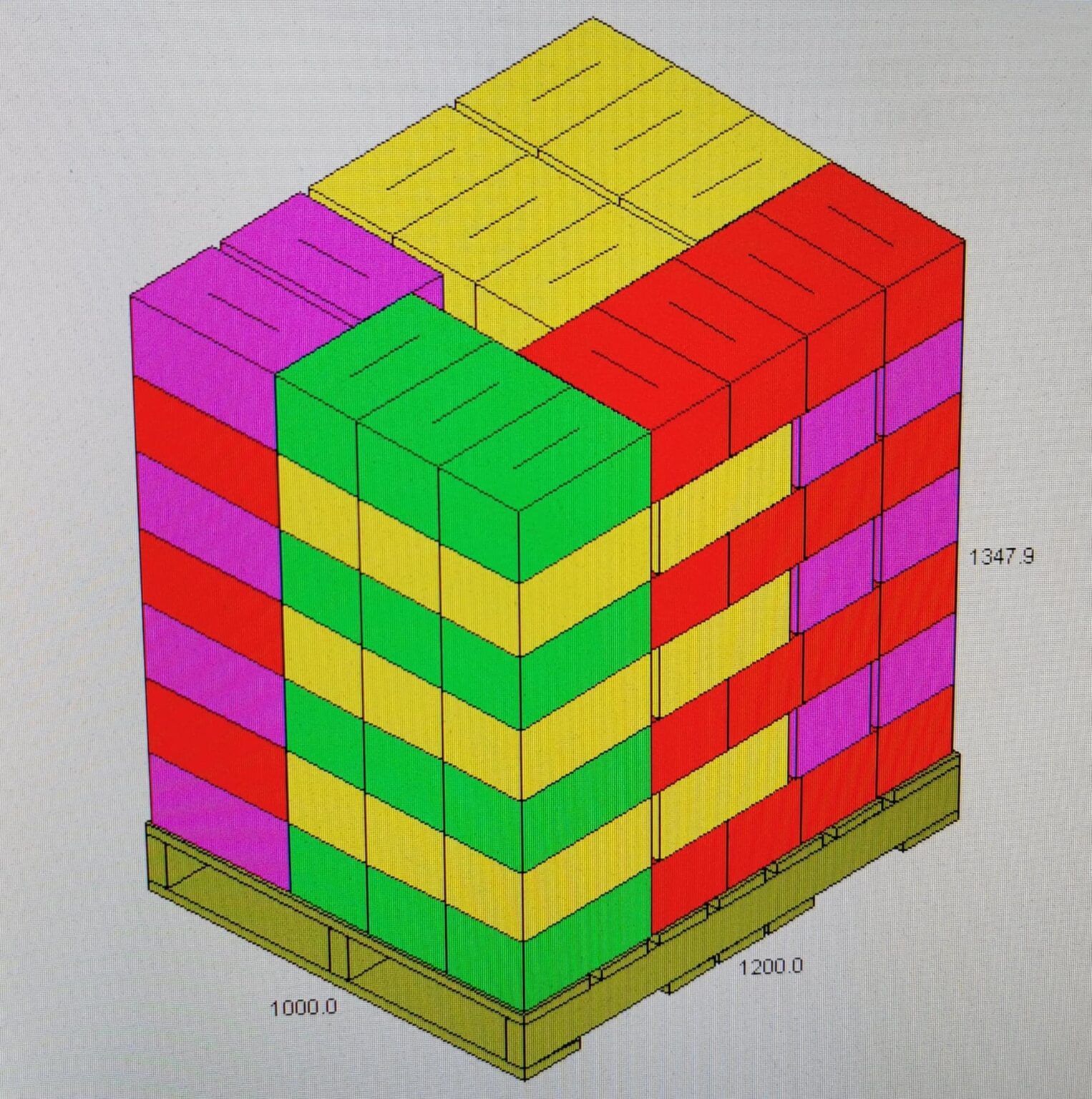 Palletisation & Pallet Configurations - Garthwest