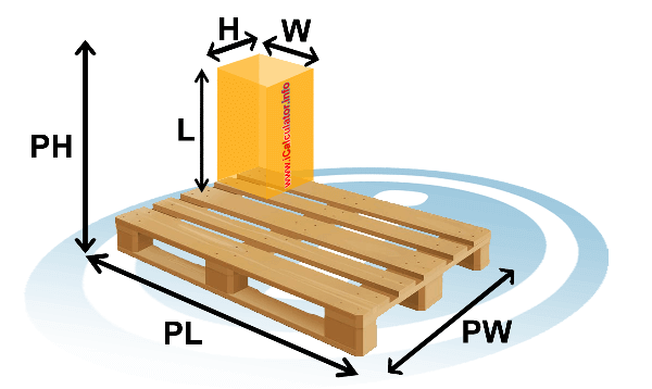 pallet configeration