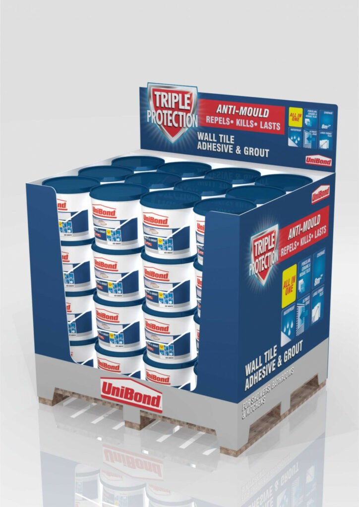 The Ultimate Guide To Choosing A POS Design Garthwest Blog The Ultimate Guide To Choosing A POS Design Garthwest Blog